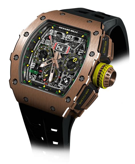 phantomlab richard mille|richard mille 11 03 price.